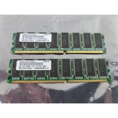2GB 2 x 1GB PC2100 DDR 266 MHz Non-ECC 184 pin DIMM Memory RAM